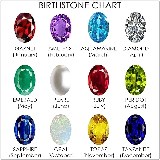 Shop LC 925 Sterling Silver Blue Topaz November Birthstone Ring for Women Promise Jewelry Beautiful Wedding Gifts for Women for Her Christmas Gifts