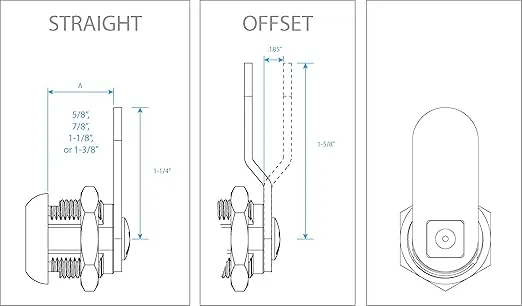 Camco Offset Cam Lock | Features an Easy Turn Thumb-Operated Style Lock, Includes a 5/8-Inch Offset and a Straight CAM, and Designed for New/Replacement Installations on RVs, Boats, and More (44333)