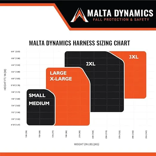 Malta Dynamics Razorback Elite Sternal D-Ring Safety Harness Fall Protection, Lightweight Quick Connect Buckle, Sewn-In Belt