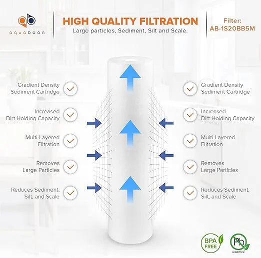 Aquaboon 5 Micron 20 x 4.5 Whole House Sediment Filter Cartridge 20 inch Water Filter Replacement Compatible with DGD-5005-20, FP25B, AP810-2, 6-Pack