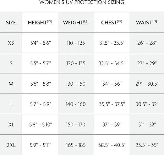 O'Neill Women's Basic Skins Upf 50+ Short Sleeve Sun Shirt
