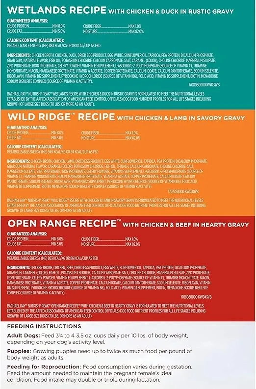 Rachael Ray Nutrish PEAK Natural Wet Dog Food with Added Vitamins, Minerals & Other Nutrients, Adventure Pack Variety, 3.5 Ounce Tub (Pack of 18), Grain Free, High Protein