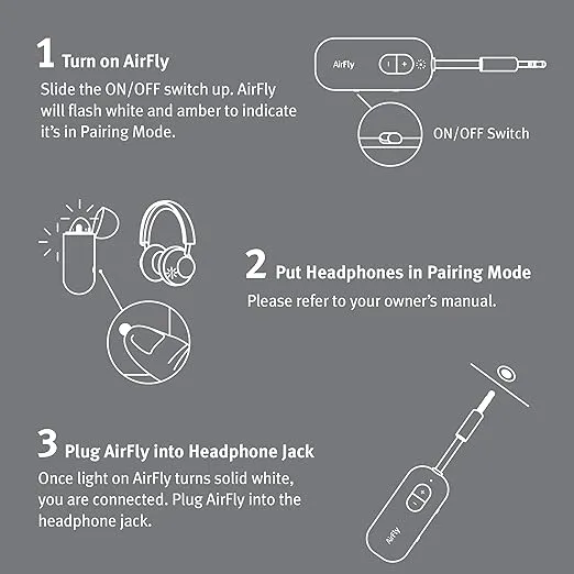 Twelve South AirFly SE Audio Streaming for TV/Airplane to Wireless Headphones – Wireless Adapter for AirPods, Airplane, Car, Gym, Home, Use with Any 3.5 mm Audio Jack