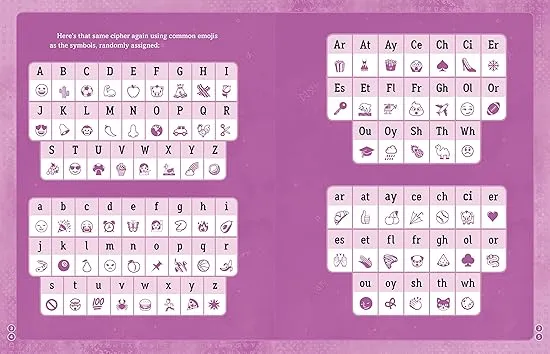 Create Your Own Secret Language: Invent Codes, Ciphers, Hidden Messages, and More