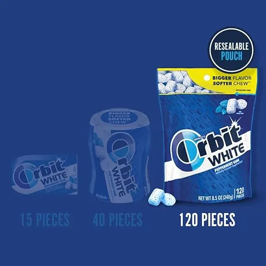ORBIT Gum WHITE Peppermint Sugar Free Chewing Gum, 8.5 Ounces Resealable Bag 120 Pieces (8 Pack)