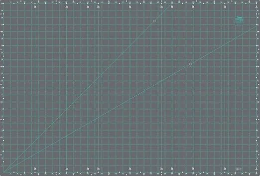 Creative Grids Self- Healing Cutting Mat 24" x 36" CGRMAT2436