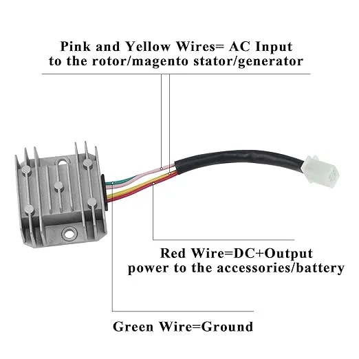 PRO BAT Complete Electrics 4 Stroke Wiring Harness Kit 8 Coil CDI Stator Tail Light for 150cc 200cc 250cc 300cc 4 Wheelers Stroke ATV Go Kart Quad Pit Dirt Bike Compatible with Zongshen Lifan YX