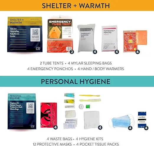 Complete Earthquake Bag - 3 Day Emergency kit for Earthquakes, Hurricanes, Wildfires, Floods + Other disasters