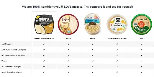 Mezete Classic Hummus, 100% All Natural Dips and Spreads, On the Go Tahini Rich Vegan Dip with No Preservatives, Gluten-Free, Shelf-Stable, and No Refrigeration Required, 7.5 Ounce