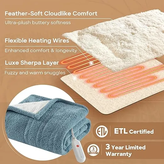 Sharper Image Heated Blanket, Eletric Throw Blanket, Soft, Warm, Reversible Feathersoft - Sherpa Heating Blanket Throw, 5 Lv Heating, 3 hr Auto Shut Off, ETL-Cert, Machine Washable, 50x60 Blue