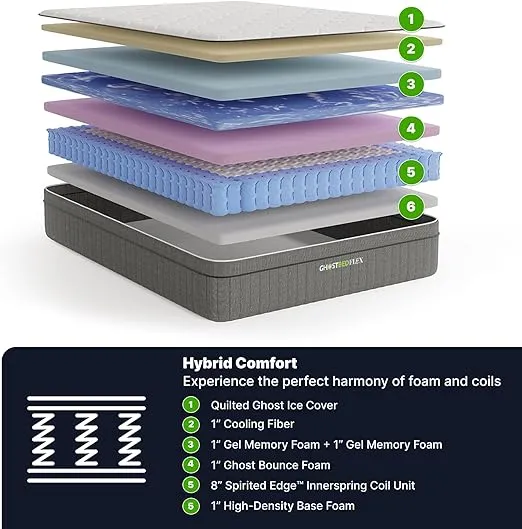 GhostBed Flex 13 Inch Cool Gel Memory Foam & Innerspring Hybrid Mattress, Medium Feel, Made in The USA, Queen