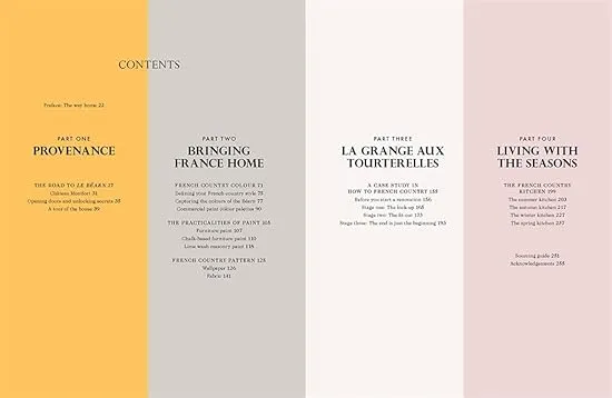 How to French Country /anglais