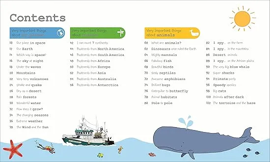 My Encyclopedia of Very Important Things: For Little Learners Who Want to Know Everything (My Very Important Encyclopedias)