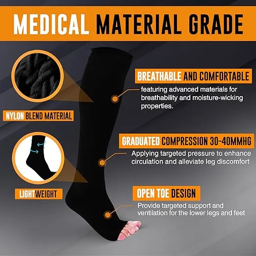 Doc Miller Open Toe Compression Socks, 30-40 mmHg, Toeless, Support Circulation, Medical Grade, Socks, Men & Women, Pair