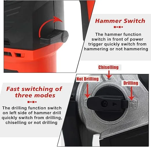 AOBEN Rotary Hammer Drill with Vibration Control and Safety Clutch,13 Amp Heavy Duty 1-1/4 Inch SDS-Plus Demolition Hammer for Concrete-Including 3 Drill Bits,Flat/Point Chisels.