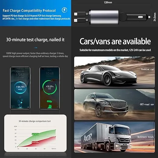 Retractable Car Charger,4 in1 Fast Car Phone Charger with Dual Retractable Cables and 2 Charging Ports (Dual TypeC Retractable Cords)