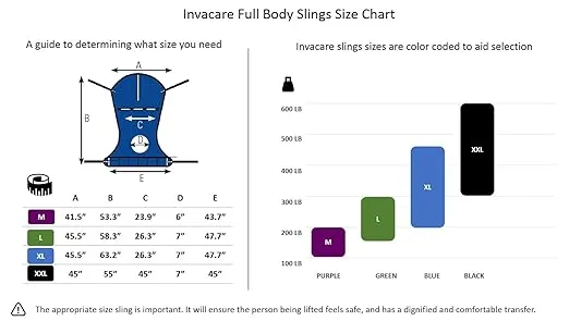 Invacare R110 Reliant Full Body Sling for Patient Lift, Mesh Fabric, Medium