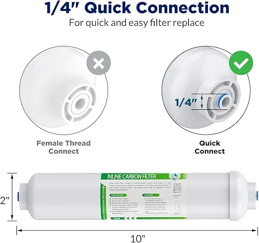 Membrane Solutions T33 Inline Water Filter, 1/4" Quick-Connect Filter Replacement Cartridge In-line Filter for Refrigerator & Ice Maker, Post-Carbon Filter for Reverse Osmosis Water System, 2-Pack