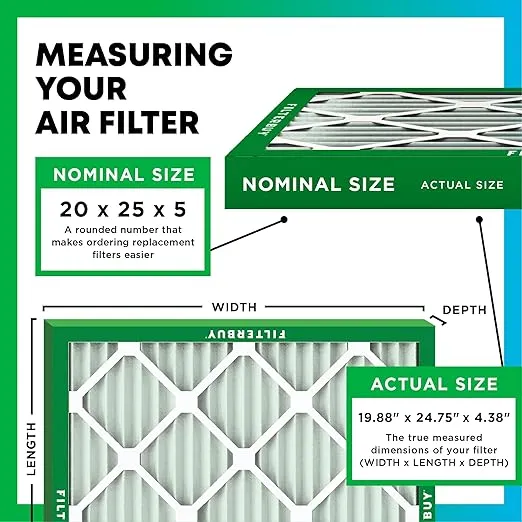 Filterbuy 20x25x5 Air Filter MERV 11 Allergen Defense (2-Pack), Pleated HVAC AC Furnace Air Filters for Honeywell FC100A1037, Lennox X6673, Carrier, & More (Actual Size: 19.88 x 24.75 x 4.38 Inches)