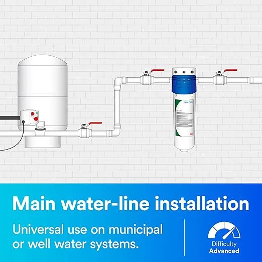 3M Aqua-Pure Whole House Standard Diameter Water Filter Transparent Plastic Housing AP101T, 5530002