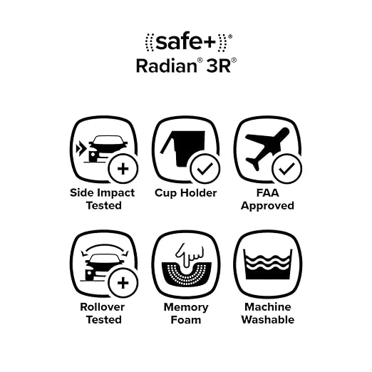 Diono Radian 3R, All-in-One Convertible Car Seat, Rear and Forward Facing, 10 Years 1 Car Seat, Slim Fit 3 Across, Blue Surge