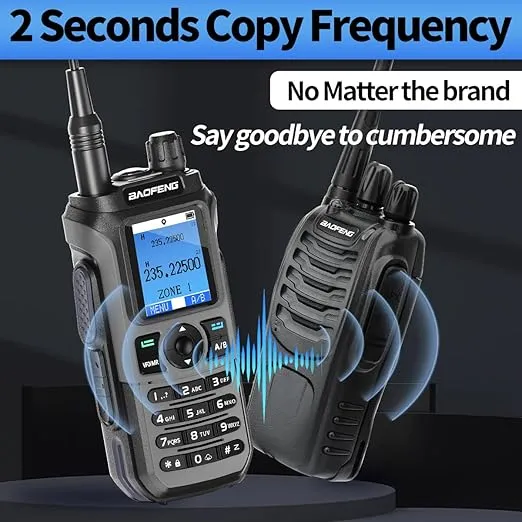 BAOFENG Ham Radio UV-21 GPS Ham Radio Handheld Long Range Copy Frequency Two Way Radio for Adults Rechargeable Walkie Talkies with VOX 999 Channels High Gain Antenna Amateur Radio