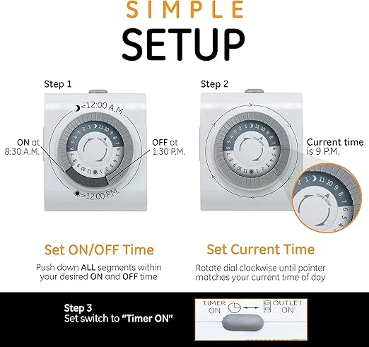 GE 24-Hour 2 Grounded Outlets Mechanical Outlet Timer, Timers for Electrical Outlets Indoor, Light Timers Indoor, Daily ON/OFF Cycle, Timer for Lights Inside, Christmas Tree Timer, 15075