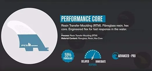 FCS V2 Performance Core Thruster Fin Medium Medium
