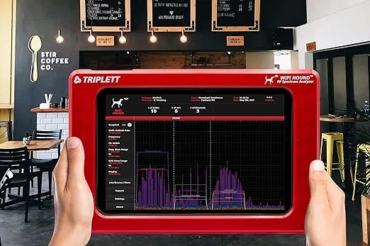 Triplett WiFi Hound 2.4 GHz and 5 GHz Wireless Network/RF Spectrum Analyzer to Visualize and Troubleshoot Wi-Fi Issues for Smart Homes, Businesses, and More (WFHOUND)