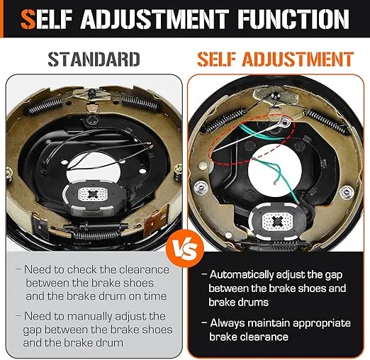 10" x 2-1/4" Left Hand Self-Adjusting Electric Trailer Brake Assemblies for 3,500lbs Axle
