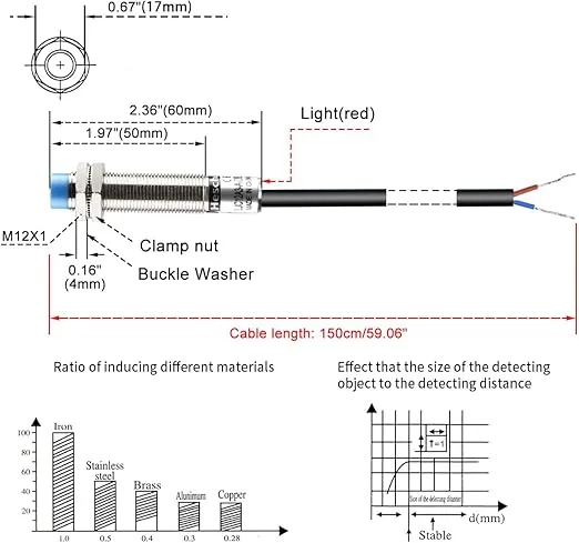 M12 Capacitive Proximity Sensor Switch Non-Shield Type LJC12A3-5-Z/BX Detector 1-5mm 10-30VDC 200mA NPN Normally Open(NO) 3 Wires