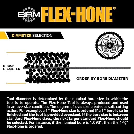 Brush Research GBD31424 FLEX-HONE®, 3-1/4" (83mm) Diameter, 240 Grit, Silicon Carbide, For Mild Steel, Stainless Steel Cast Iron and Softer Ferrous Materials