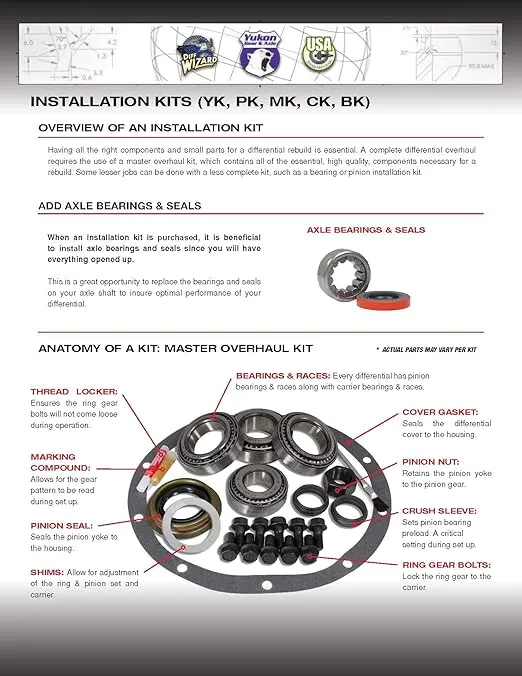 USA Standard Gear (ZK GM8.6) Master Overhaul Kit for GM 8.6 Differential