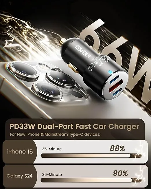 Essager 66W PD/PPS/QC3.0 Fast Charging Car Charger, Dual USB-C & USB-A Quick Charge Universal Car Cigarette Lighter Plug, Aluminium Car Power Adapter for iPhone 15/14/13/12Pro Max, Samsung Galaxy