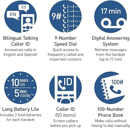 Panasonic Cordless Phone with Advanced Call Block, One-Ring Scam Alert, and 2-Way Recording with Answering Machine, 4 Handsets - KX-TGF944B (Black)