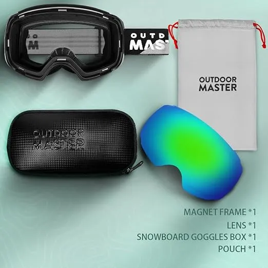 OutdoorMaster Ski Goggles PRO - Frameless, Interchangeable Lens 100% UV400 Protection Snow Goggles for Men & Women