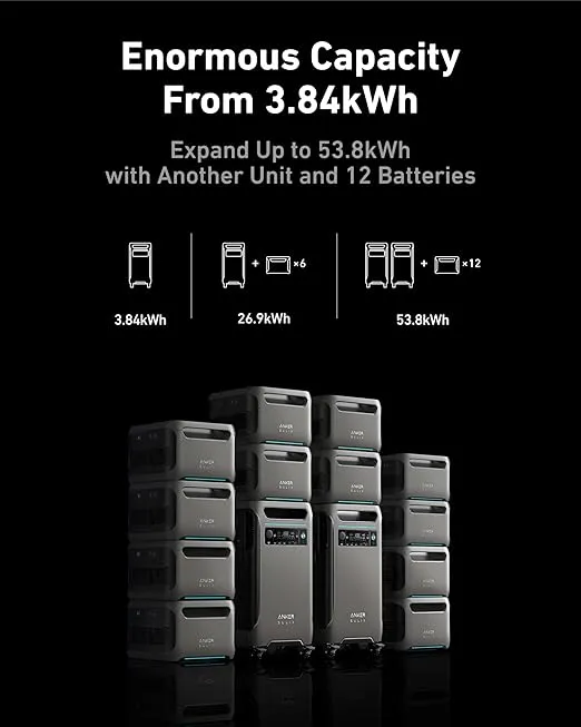 Anker SOLIX F3800 12000W Generators for Home Use, 7680wh Power Station with Double Power Hub, Lifepo4 Power Station, Solar Generator for Home Use, Power Outages, Emergency