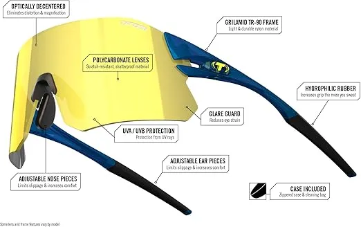 Rail Sport Sunglasses - Ideal For Cycling (Gravel, MTB & Road), Baseball & Softball