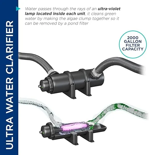 Alpine Corporation 4" Tall 9-Watt UV Clarifier Intended for Out of Water Use