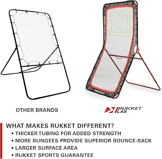 Rukket 4x7ft Lacrosse Rebounder Pitchback Training Screen, Practice Catching, Throwing, and Shooting