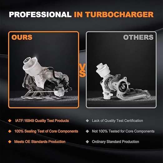 TOPAZ K03 Turbo Turbocharger Kit with Gasket Compatible with 2009-2017 Audi A4 (Quattro) A5 (Quattro) A6 (Quattro) allroad Q5 L4 2.0L 53039700291 06H145702G