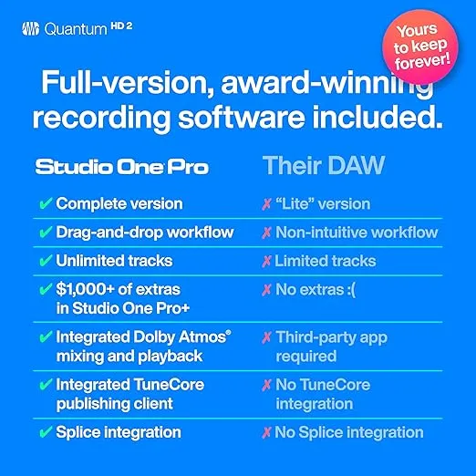 PreSonus Quantum HD 2 20 x 24, 32-bit / 192 kHz USB-C Audio Interface With Studio One Pro And 12-Month Studio One+ Hybrid Membership Included
