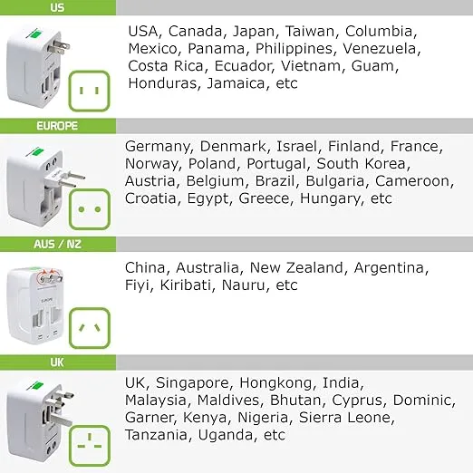 Travel Adapter, Universal All-In-One Worldwide International Travel Plug Converter-USA EU AUS/NZ UK Europe Asia And Works on All Country