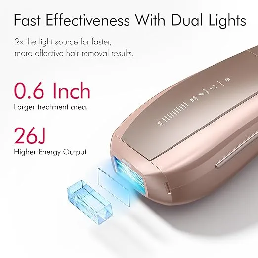 Ulike Laser Hair Removal, Air 10 IPL Hair Removal for Women and Men, 65°F Ice-Cooling Contact, Dual Lights, Skin Sensor & SHR Mode* for Nearly Painless, Effective & Long-Lasting Hair Removal from Home
