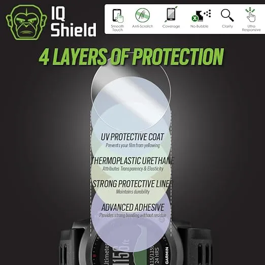 IQShield Screen Protector Compatible with Garmin Fenix 3 (6-Pack) Anti-Bubble Clear TPU Film