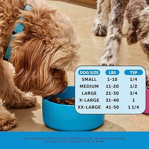 Pet Honesty Wild Alaskan Salmon Oil, Omega-3 Fish Oil for Dogs and Cats, Fatty Acids, Salmon Oil for Dogs, Skin and Coat Health, Pure Dog Food Topper, Supports Joints, Brain & Heart Health - 16 oz