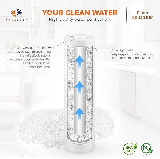 Aquaboon Whole House 1 Micron 10 x 2.5 PP Grooved Sediment Water Filter Cartridge Replacement Compatible with AP110, WHKF-GD05, CFS110, P5, 4-Pack