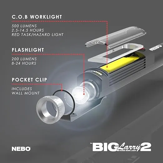 NEBO BIG LARRY 2 Power Work Light | Bright Flashlight and Work Light with Clip and Magnetic Base | Storm Gray