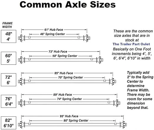 The Trailer Parts Outlet 3500 lb Light Duty Single Trailer Axle Kit with Suspension - Leaf Springs, Hanger & U-Bolt kit (61" Hubface - 46" Spring Center (4'0 Frame), 5x5 Bolt Pattern)