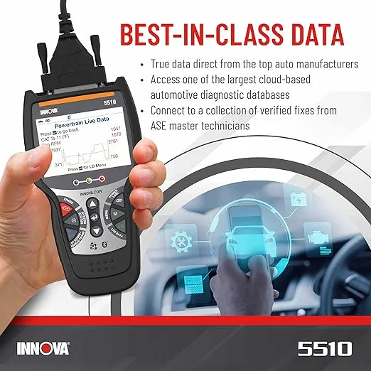 INNOVA 5510 OBD2 Scanner, Scantool for ABS Clear, All System Scanner, Caliper Service, Brake Pad Life, Read/Erase ABS/SRS Codes, Reset Oil Light, Live Data, Lifetime Free Updates